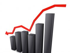 Zinsumfeld bleibt für Immobilienkäufer günstig